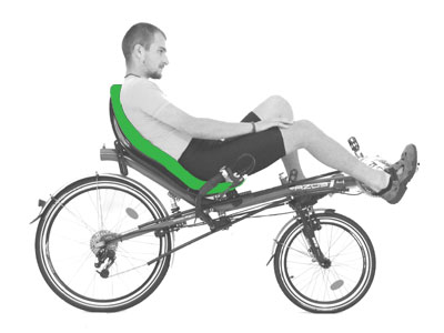 recumbent-comfort